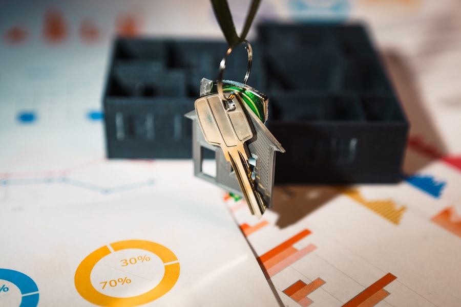 Photo real estate price