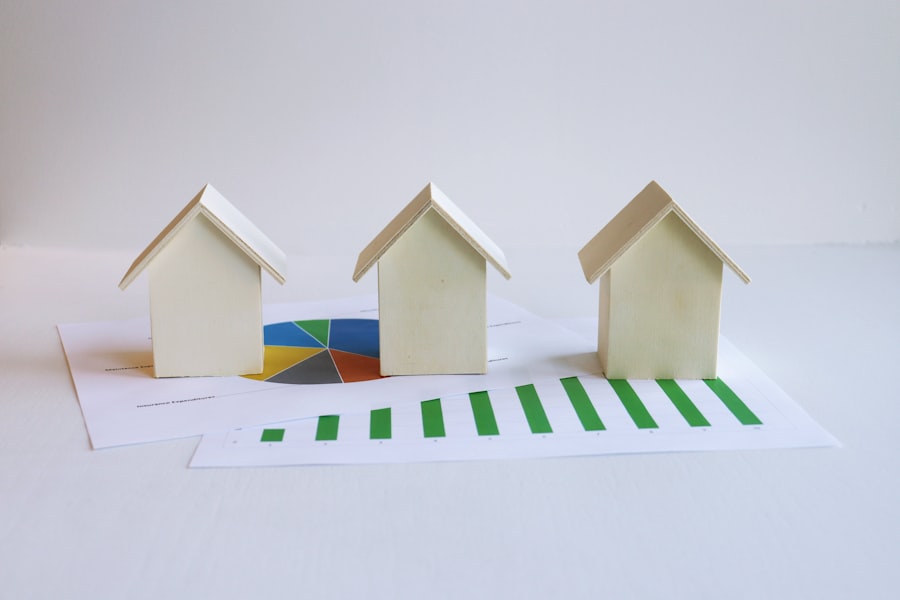 protect real estate investment